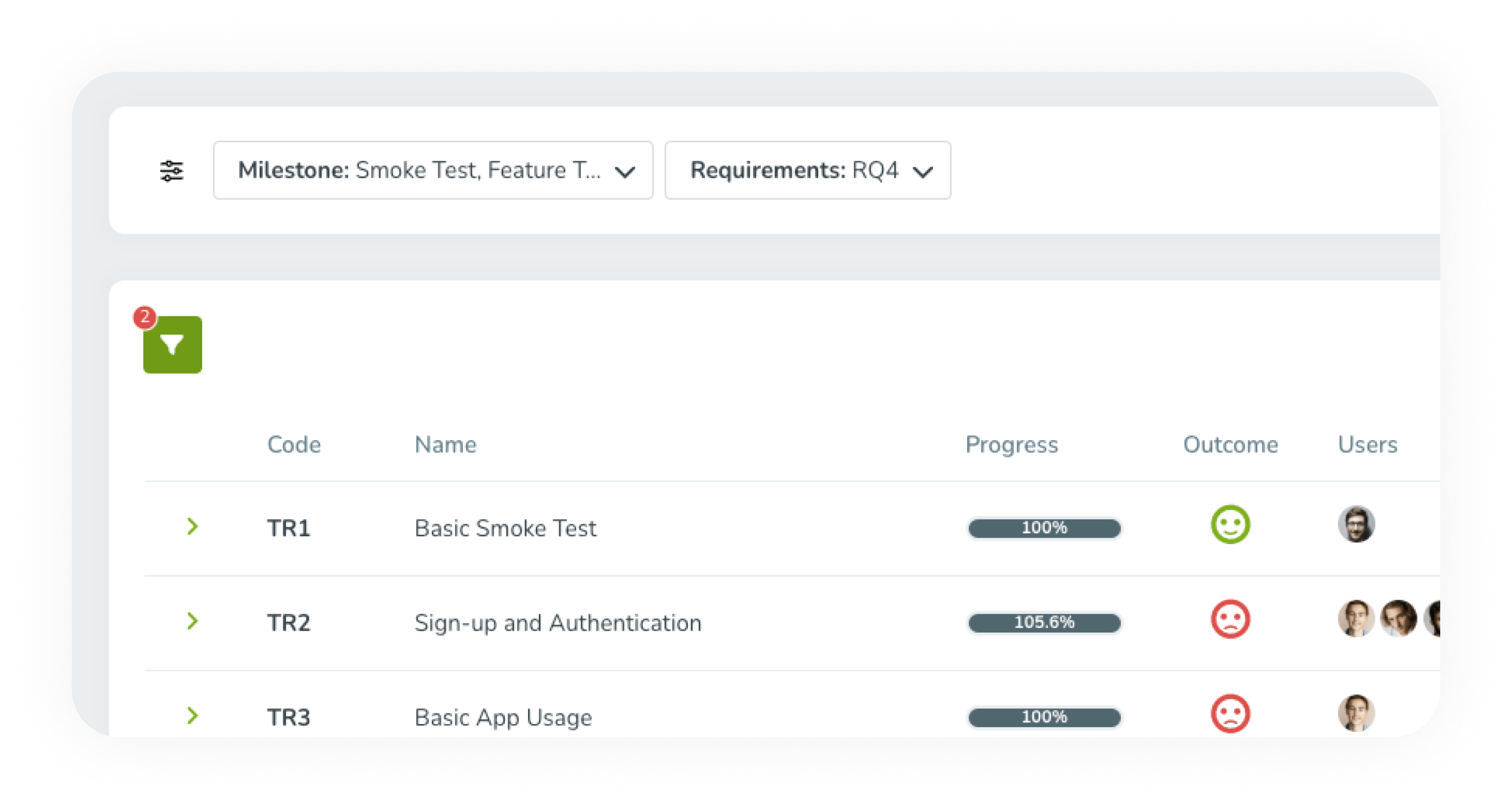 Use intuitive filters to organize and prioritize test runs