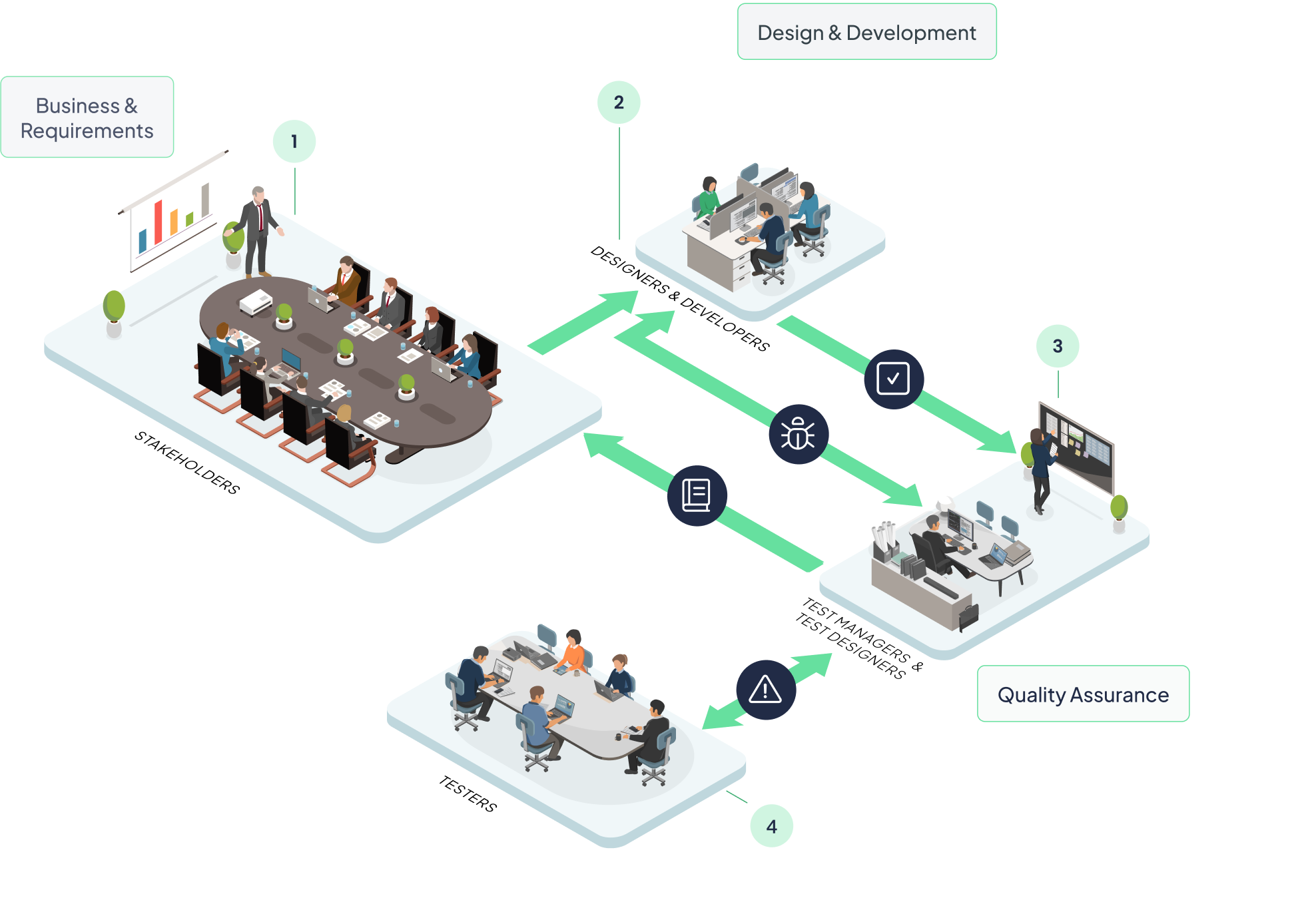 interactive-infographic-mobile-with