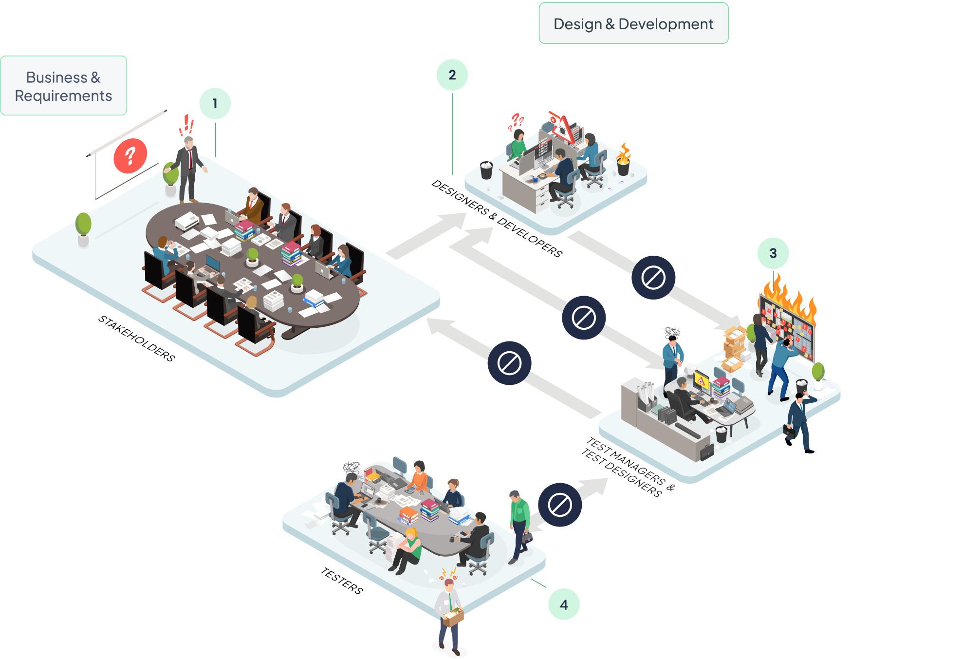 interactive-infographic-mobile-without