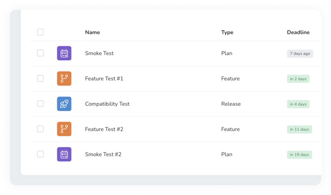 Simplify Milestone and Software Test Planning
