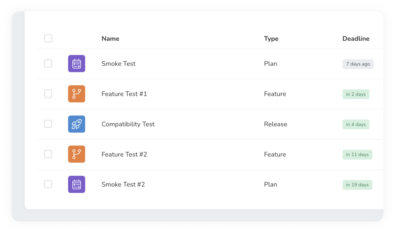 Streamline test management to maximize quality assurance
