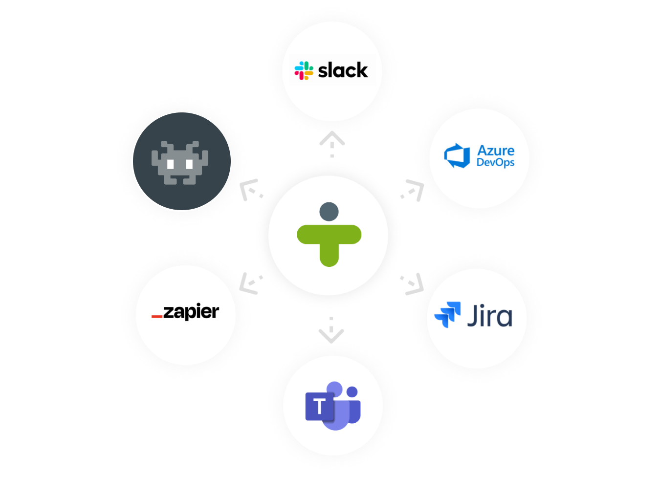 gaming-integrations