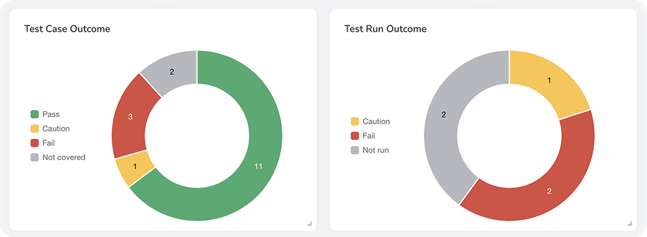 infographic-reporting