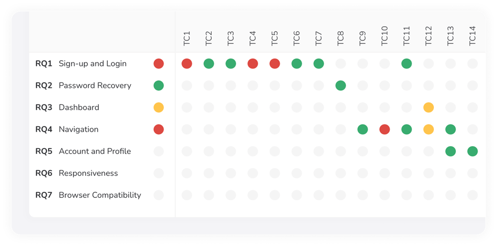 report - traceability@2x-min