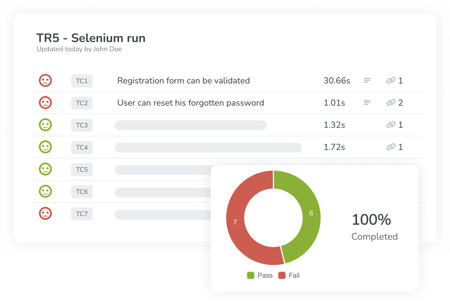 selenium-results