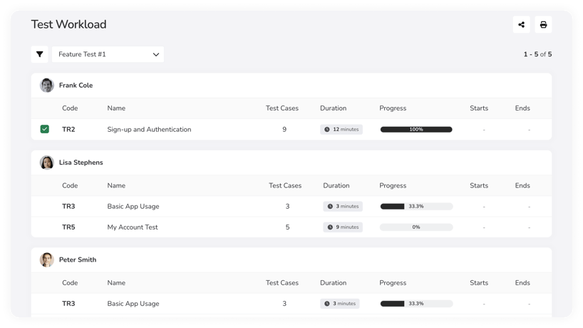 test workload report@2x-min