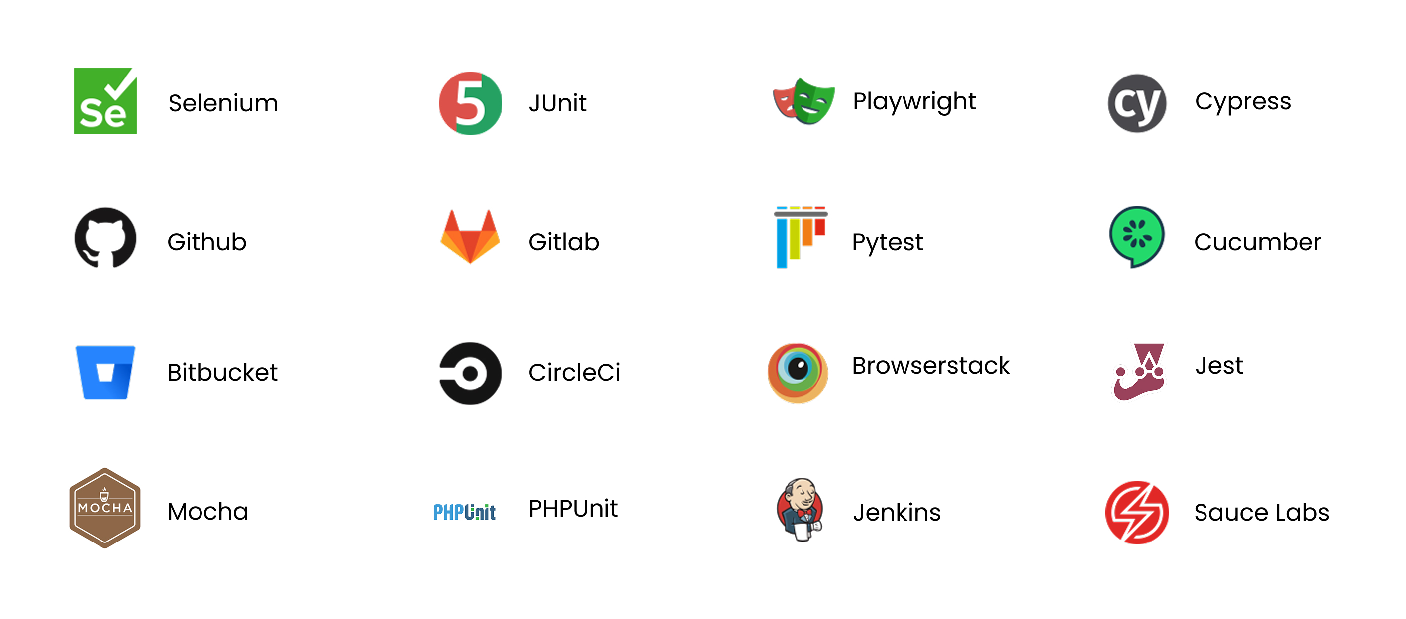 test-atuomation-tools-testmonitor@2x