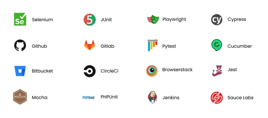 test-atuomation-tools-testmonitor@2x