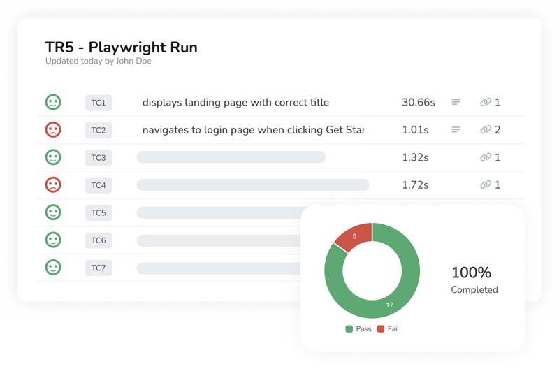 test-automation-management