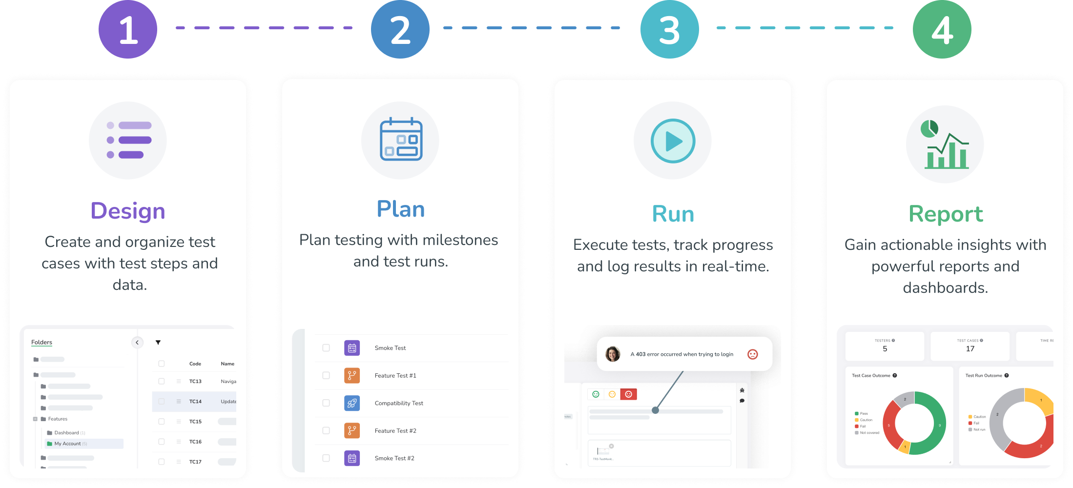 workflow visualization