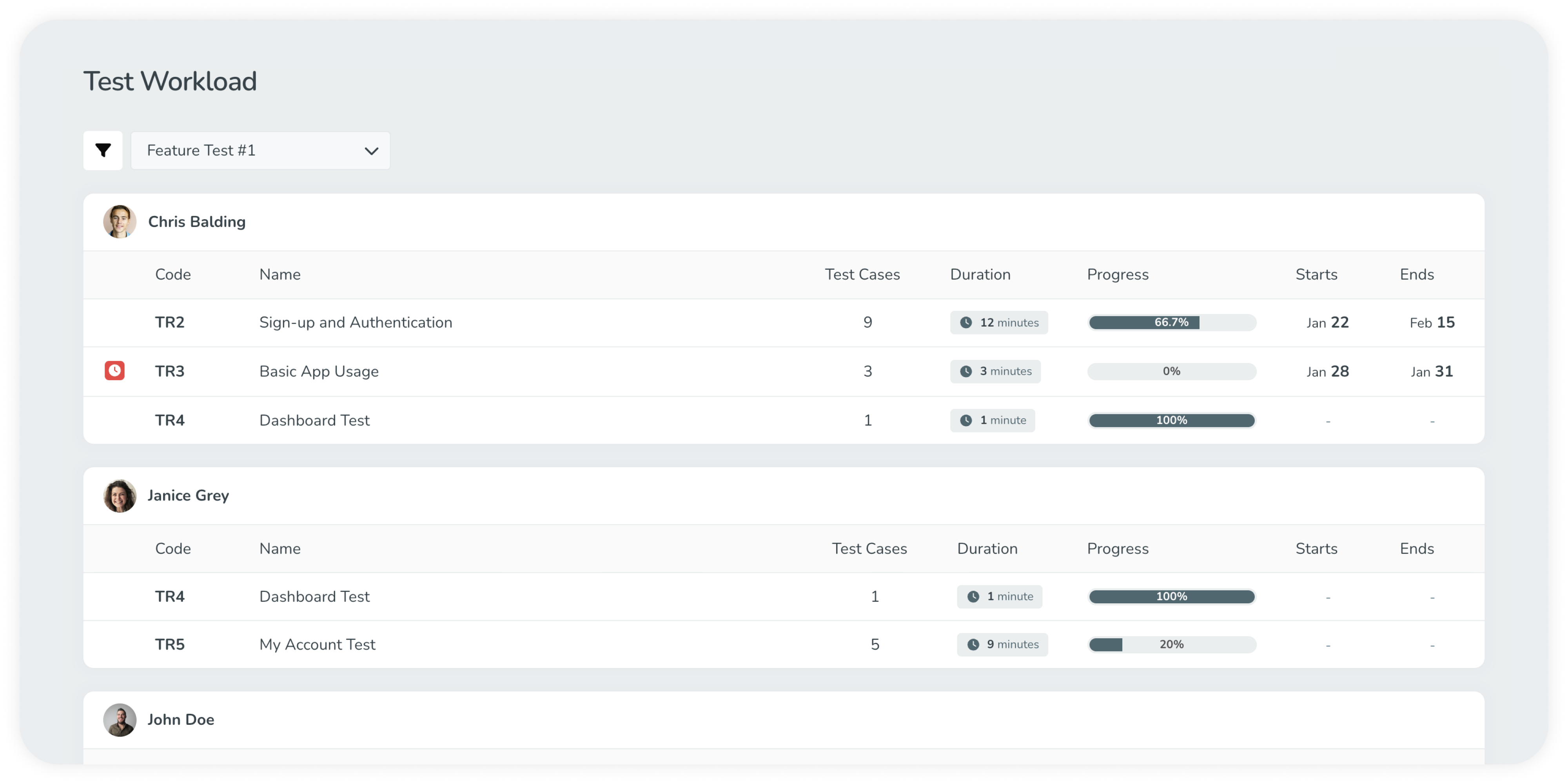 Efficiently Tracking Test Results in TestMonitor